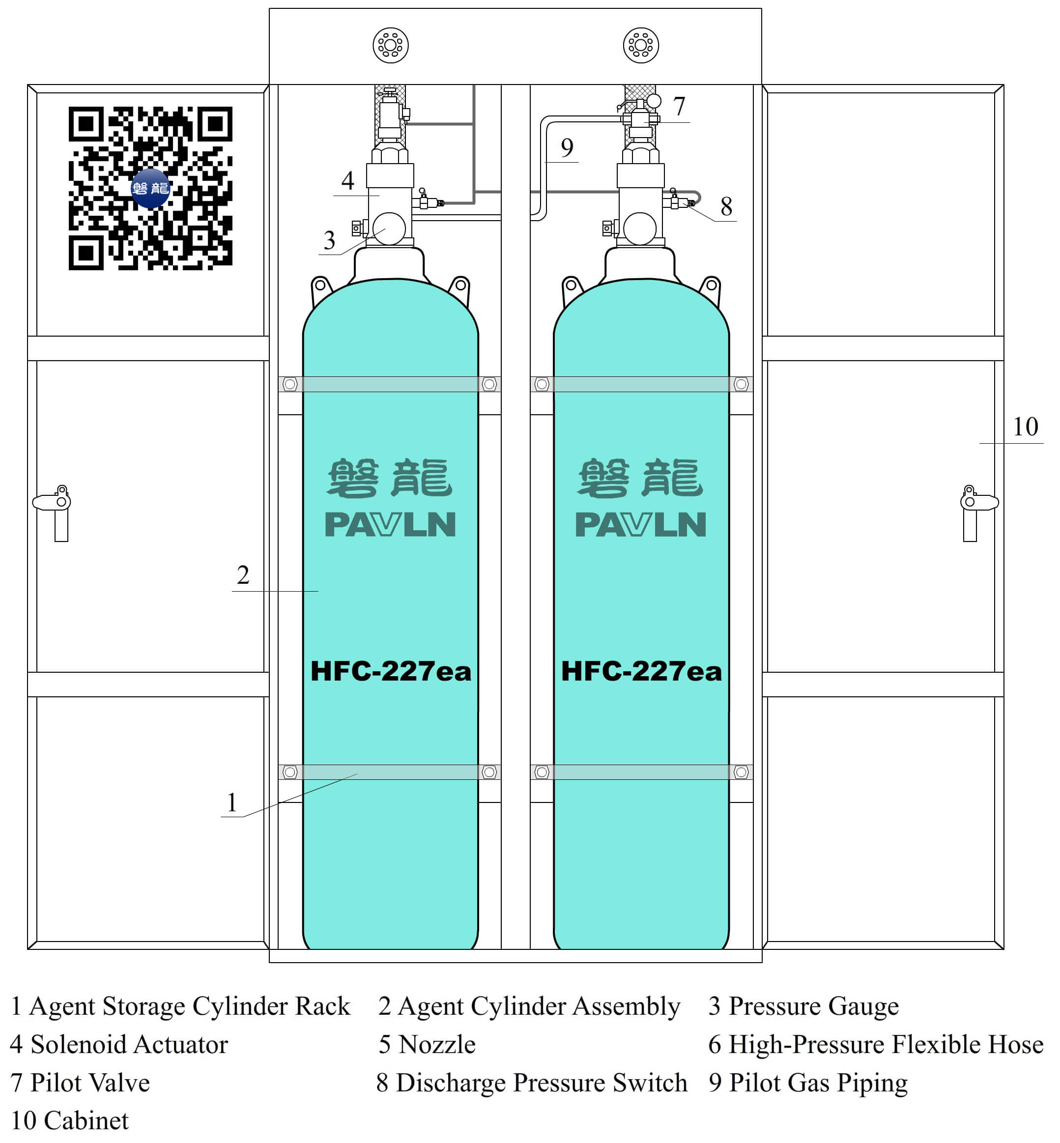 Cabinet-Type HFC-227ea（Heptafluoropropane）Fire Suppression System