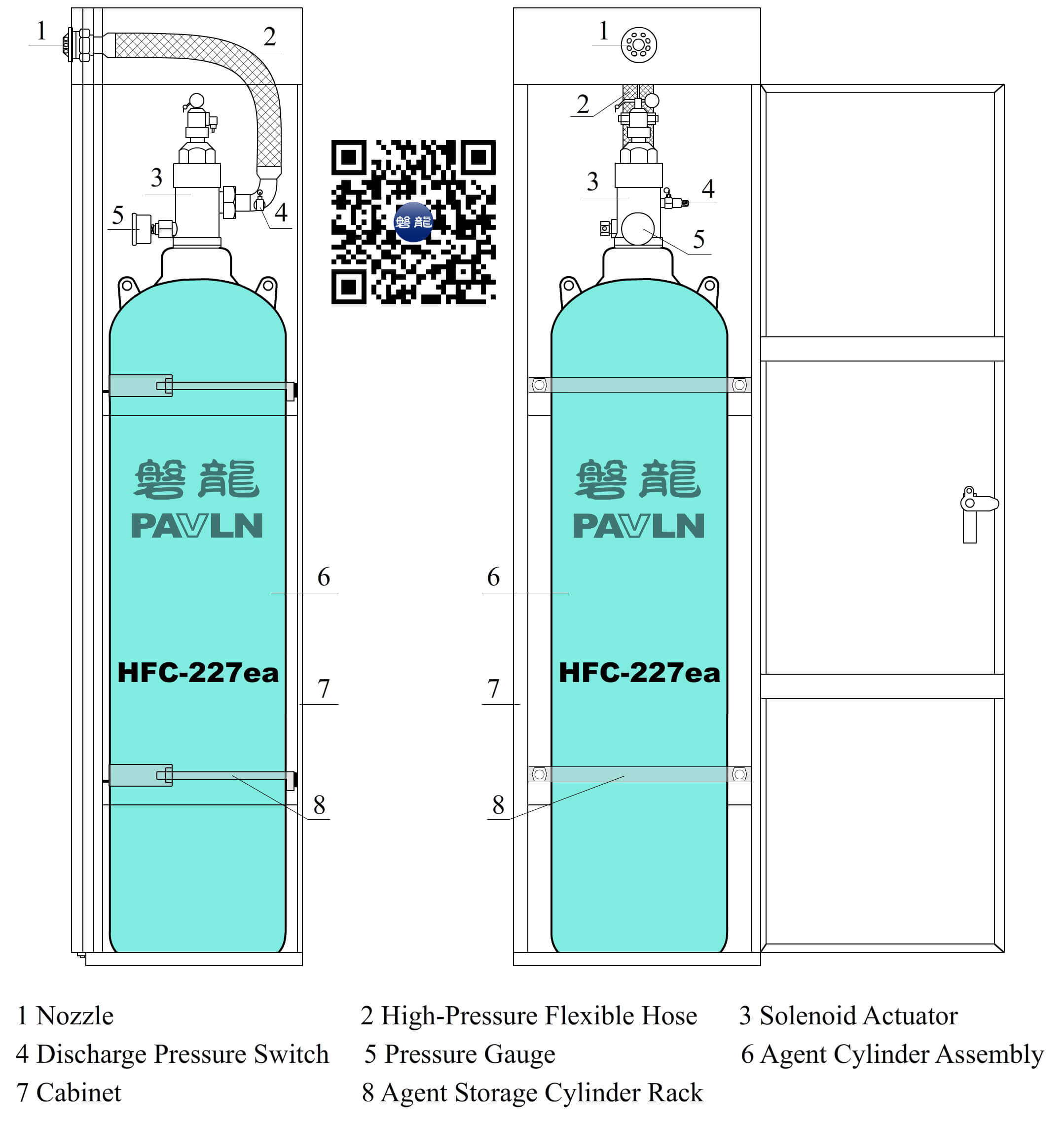 Cabinet-Type HFC-227ea（Heptafluoropropane）Fire Suppression System