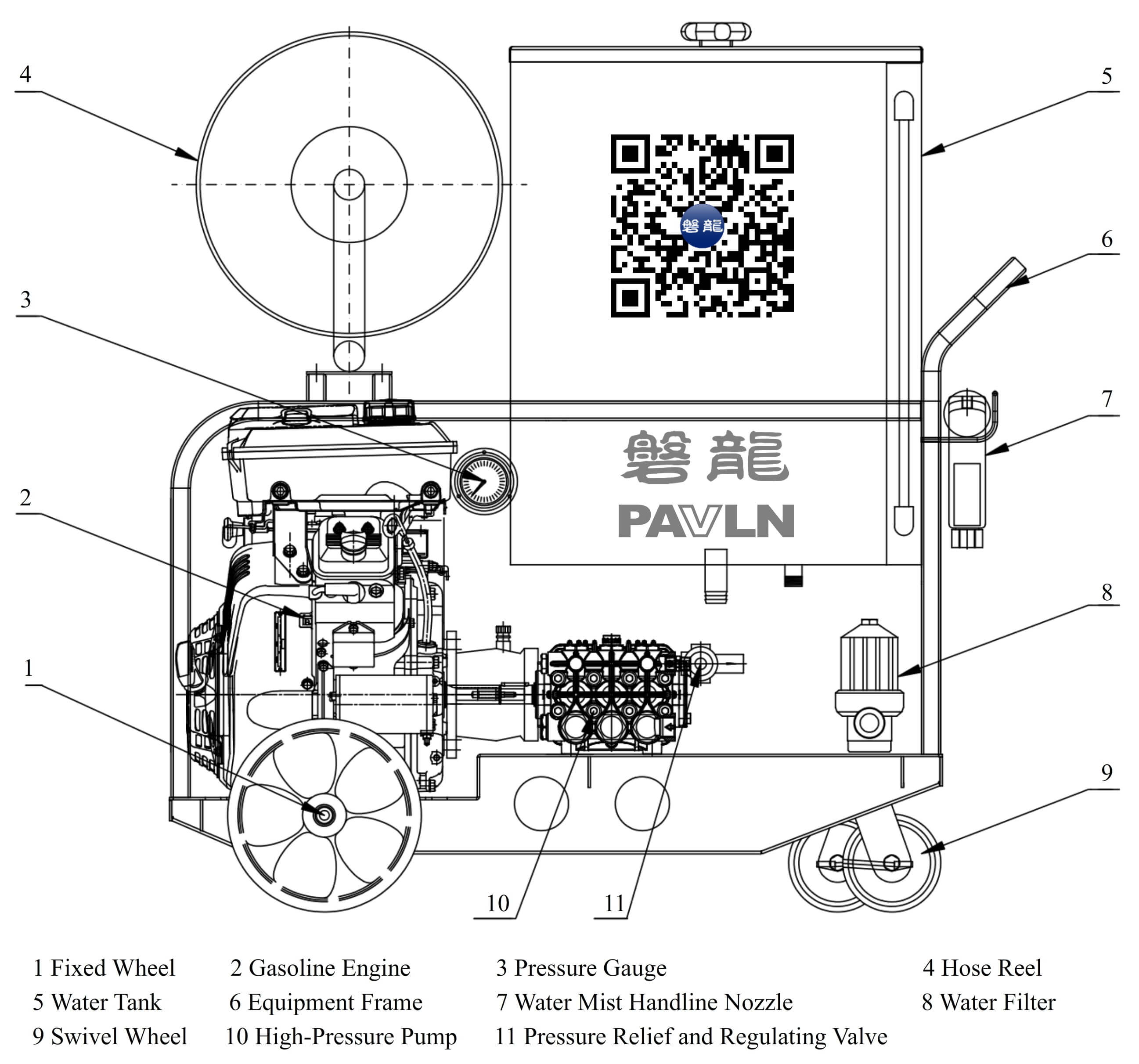 Portable Water Mist Firefighting Unit (Gasoline Engine–Driven)