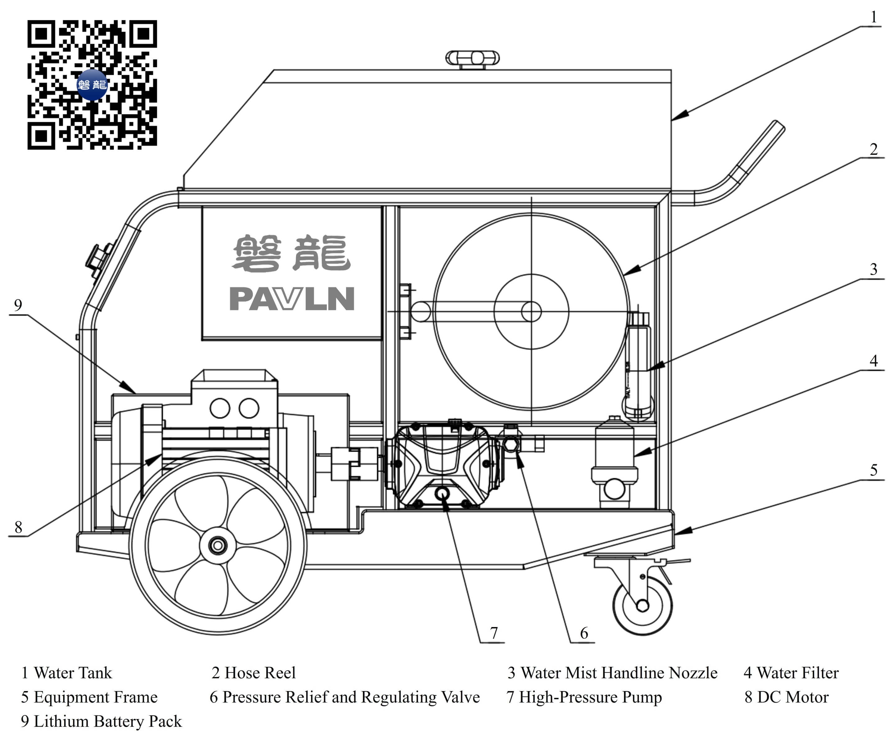 Wheeled Water Mist Fire Extinguishing Unit (Battery-Powered)