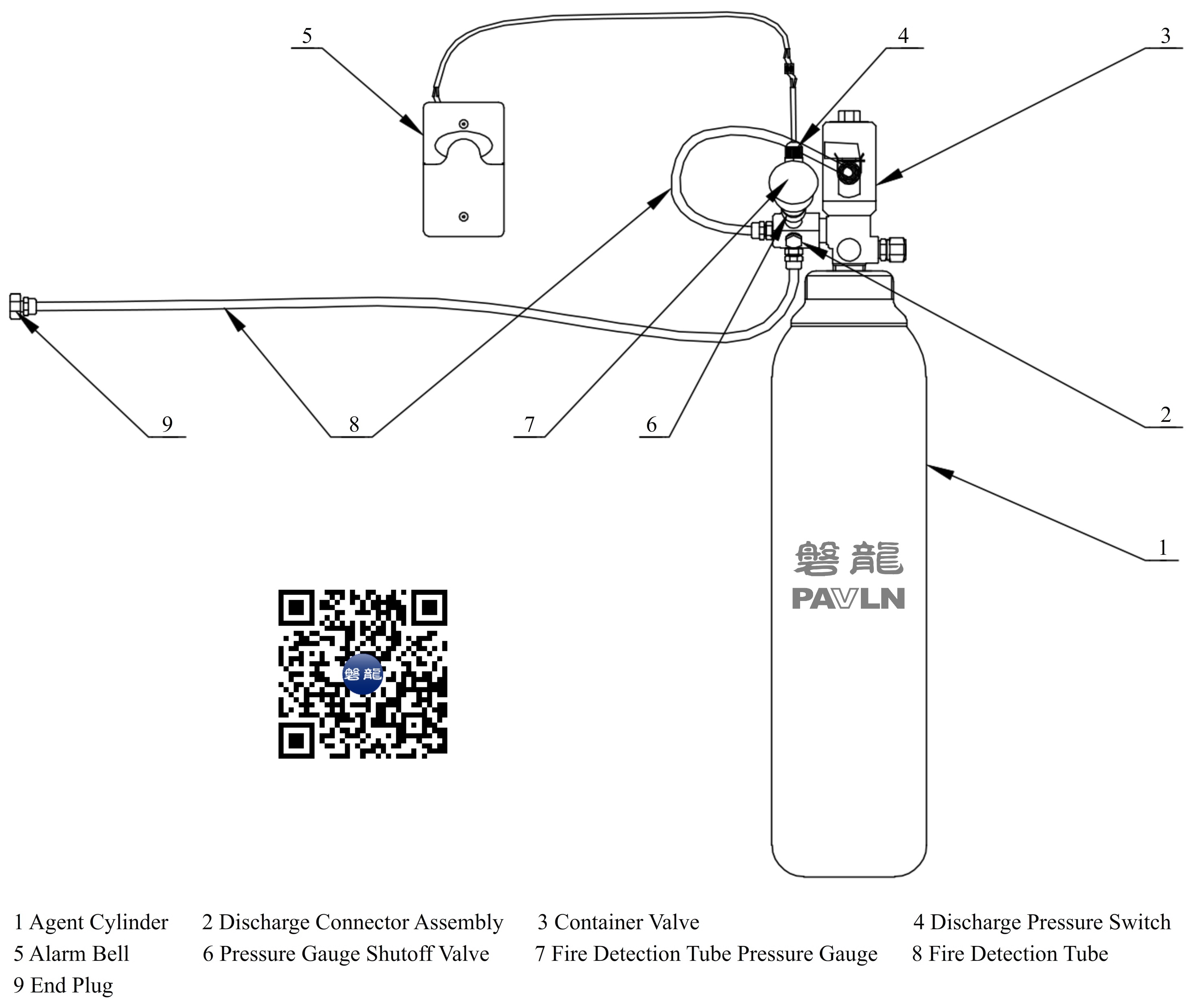 Direct-type Fire Detection Tubing Fire Suppression System (CO2)
