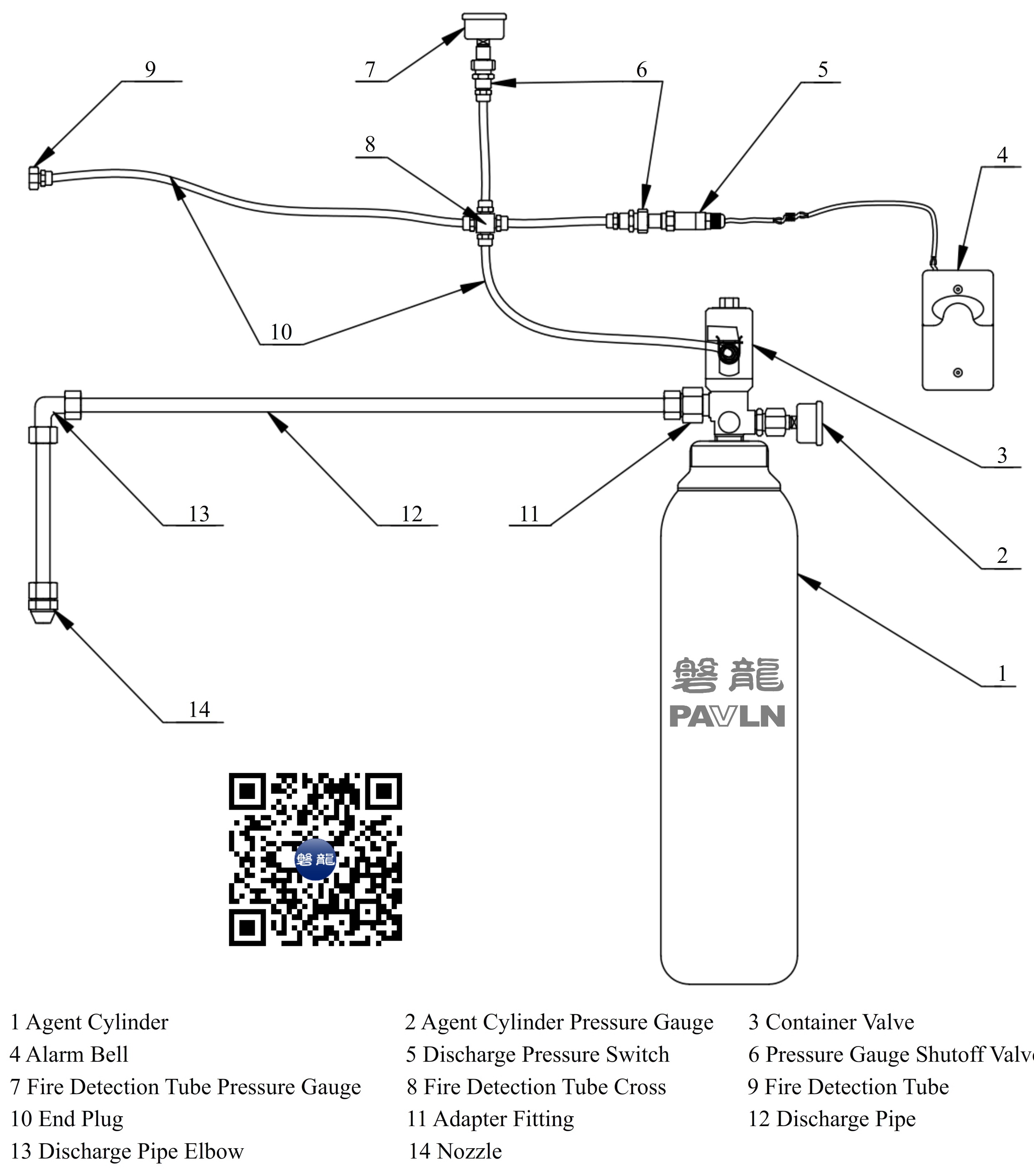 Indirect-type Fire Detection Tubing Fire Suppression System (HFC-227ea)