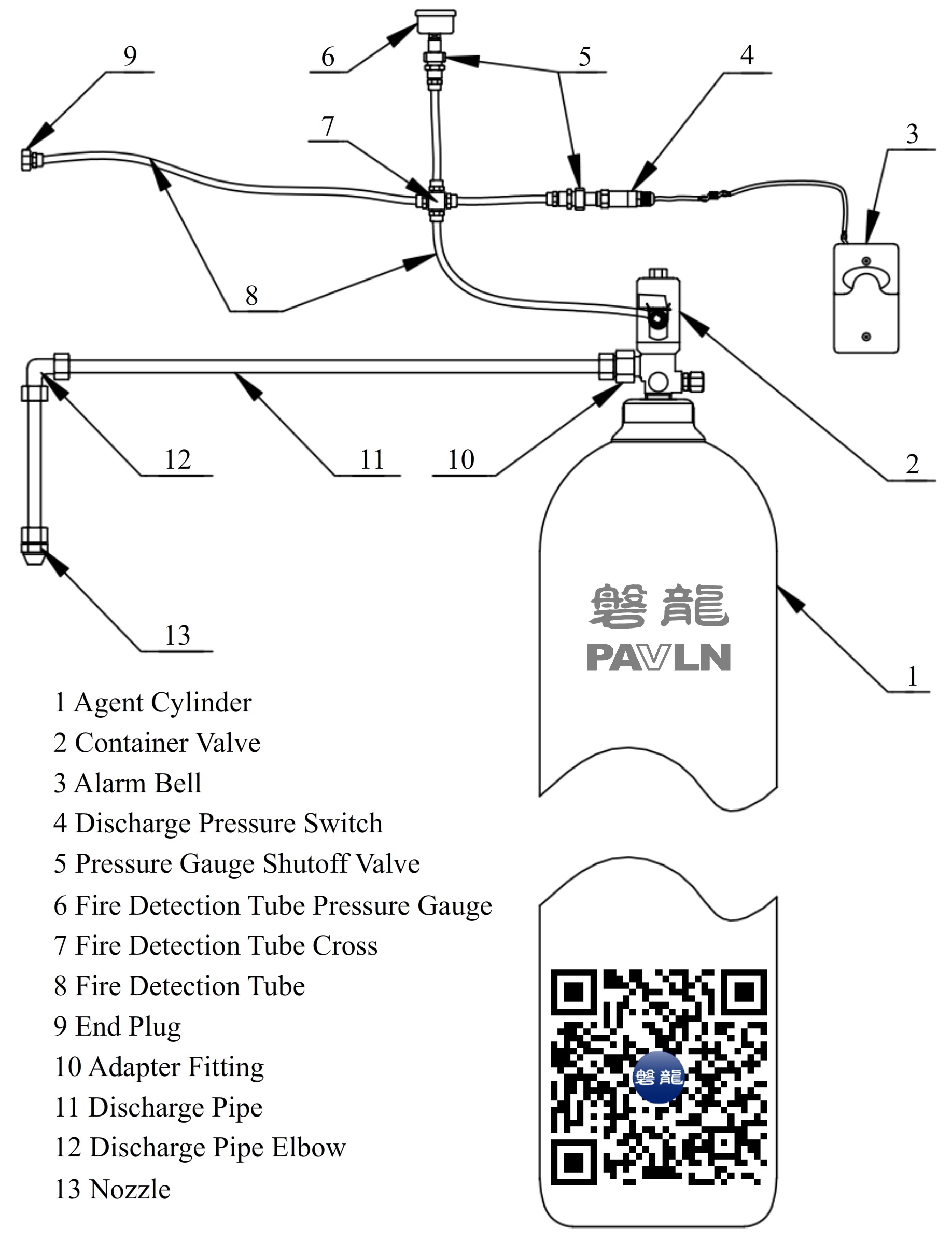 Indirect-type Fire Detection Tubing Fire Suppression System (CO2)