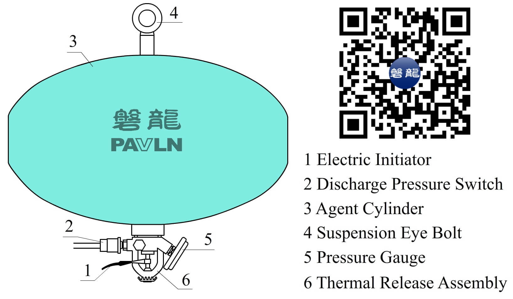 Ceiling-Mounted Ultra-fine Dry Chemical Fire Suppression Unit Ceiling-Mounted Ultra-fine Dry Chemical Fire Suppression Unit