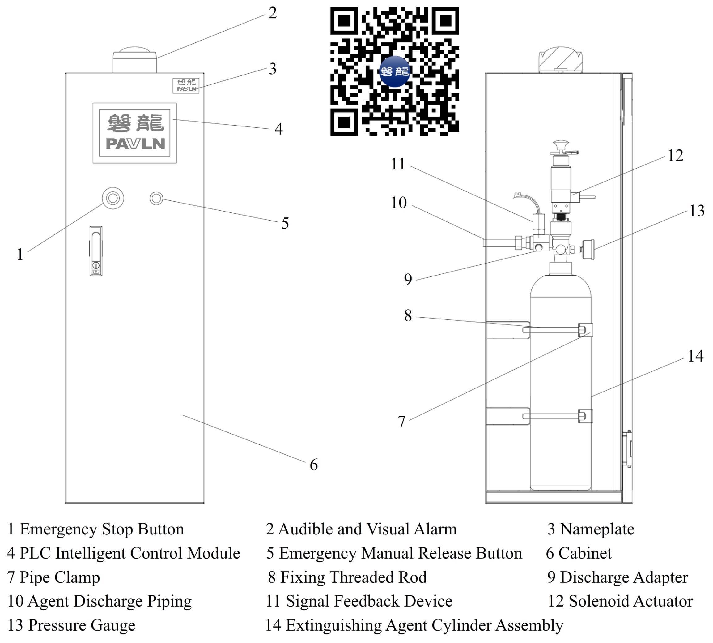 Intelligent Automatic Fire Extinguishing Unit (HFC-227ea)