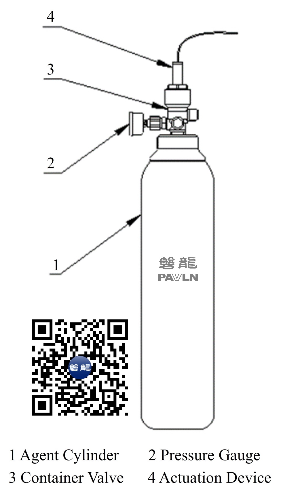Cylinder-Based FK-5-1-12 Fire Suppression System