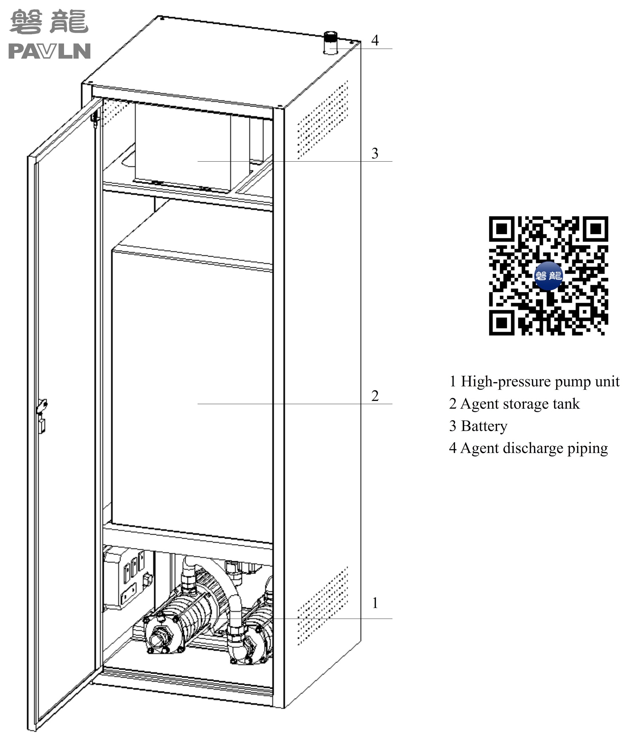 Pump-Type FK-5-1-12 Fire Suppression System