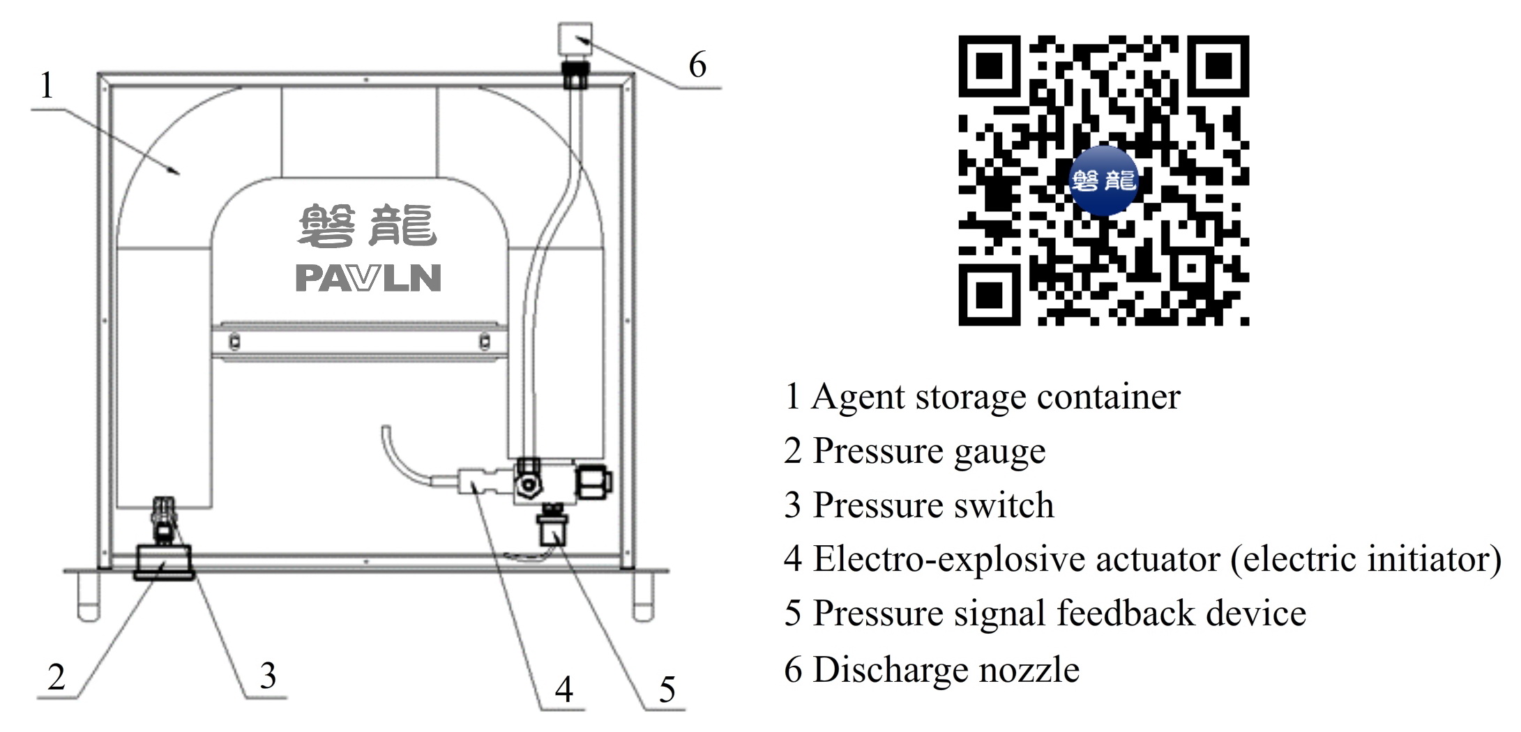 Embedded FK-5-1-12 Fire Suppression Device