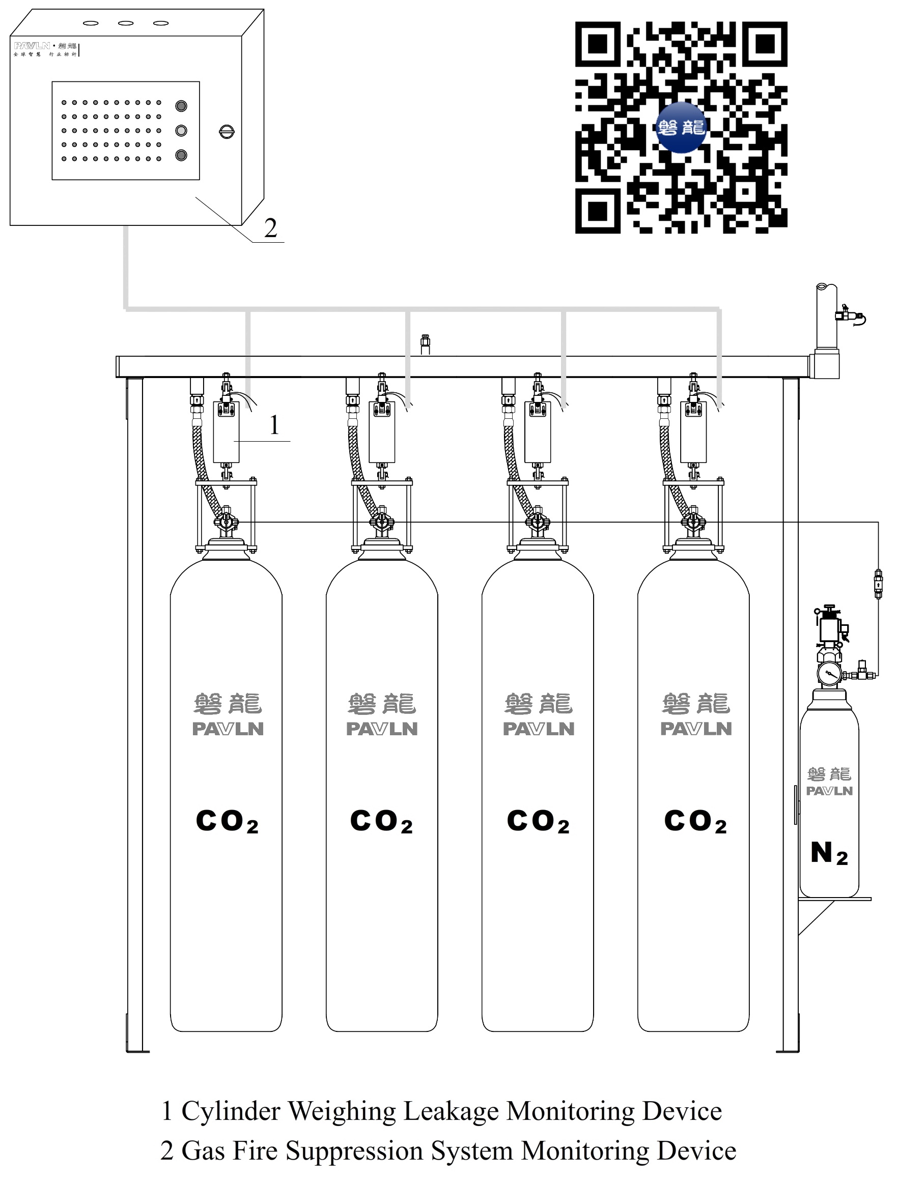 Carbon Dioxide (CO₂) Fire Suppression System Leakage Monitoring Device